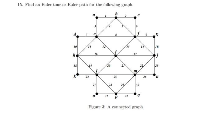 15 Find An Euler Tour Or Euler Path For The Following Graph B 2 16 8 10 11 13 14 15 H 16 17 18 19 20 21 22 23 M K K 24 1