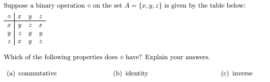 Suppose A Binary Operation On The Set A R Y Z Is Given By The Table Below I Y 2 Y Y 2 I Y Which Of The Following 1