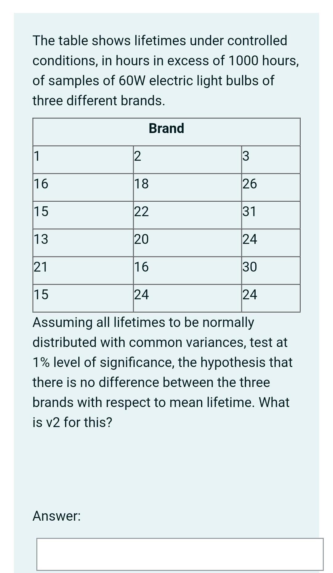 The Table Shows Lifetimes Under Controlled Conditions In Hours In Excess Of 1000 Hours Of Samples Of 60w Electric Ligh 1