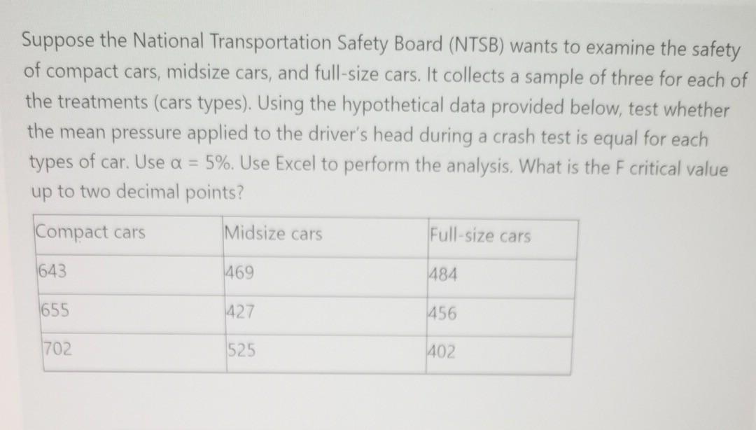 Suppose The National Transportation Safety Board Ntsb Wants To Examine The Safety Of Compact Cars Midsize Cars And F 1