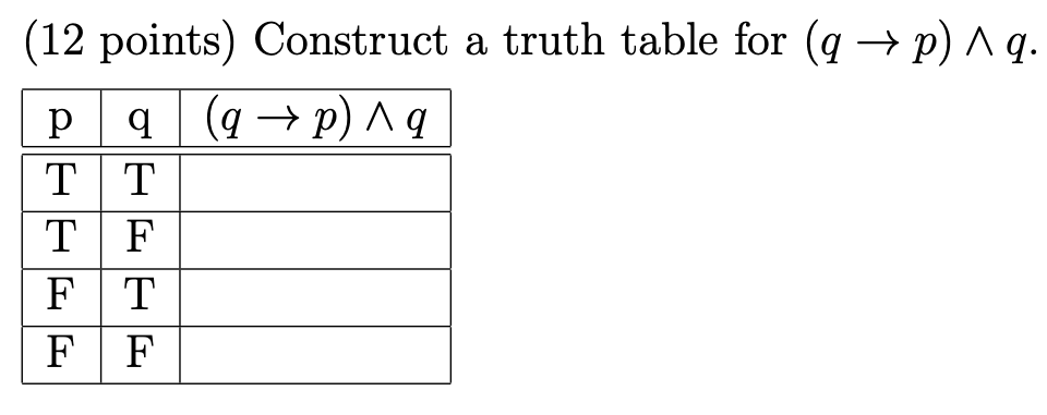 12 Points Construct A Truth Table For Q P Q P Q Q P Q T T T F F T F F 1