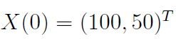 A Metapopulation Model Is Given By The Linear System Of Differential Equations Compare The Results With Section 10 3 P 3