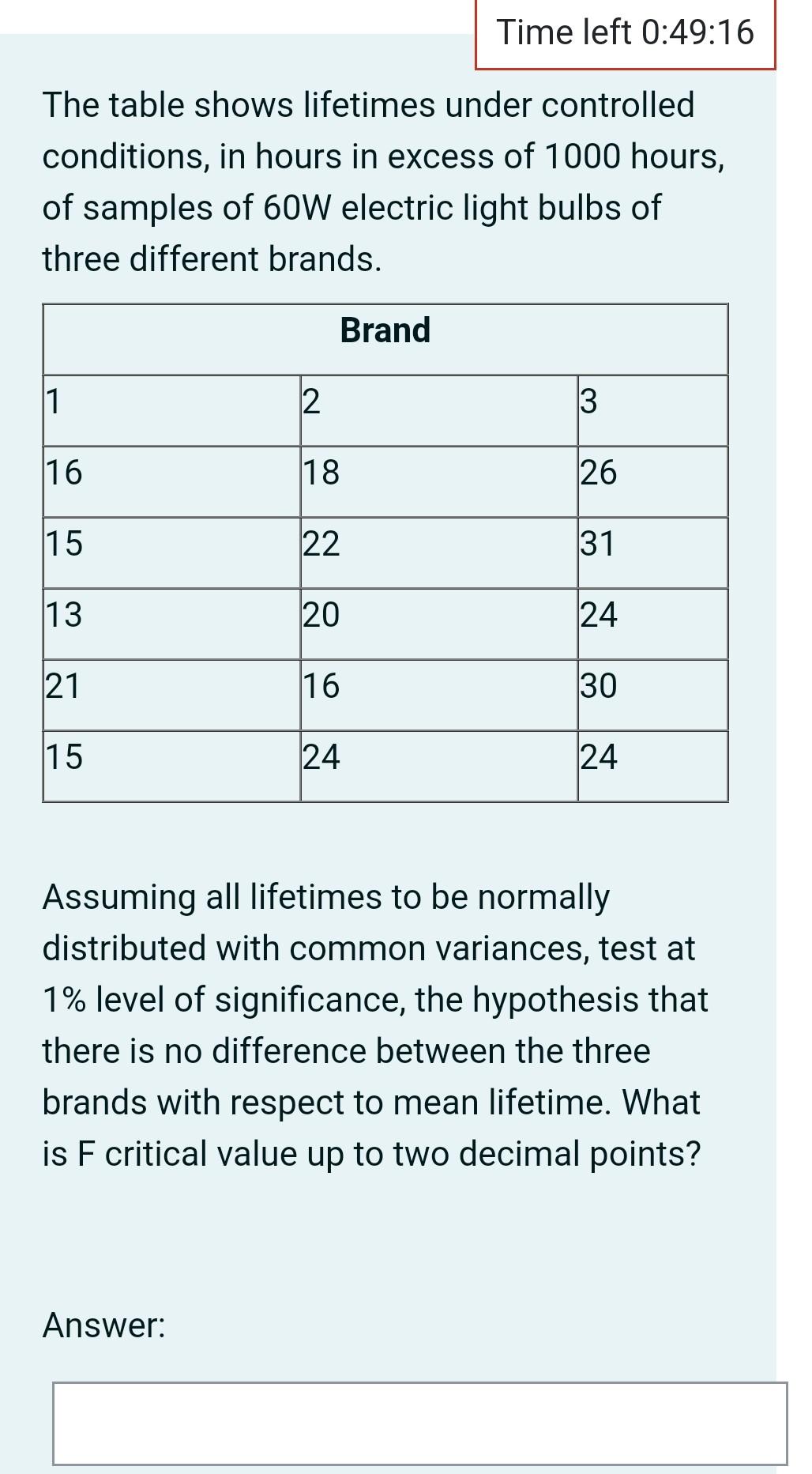 Time Left 0 49 16 The Table Shows Lifetimes Under Controlled Conditions In Hours In Excess Of 1000 Hours Of Samples Of 1