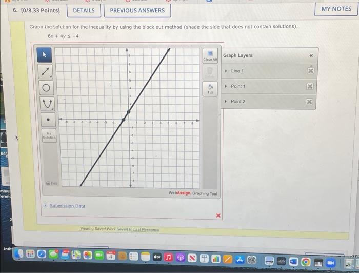 6 0 8 33 Points Details Previous Answers My Notes Graph The Solution For The Inequality By Using The Block Out Method 1