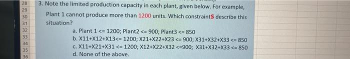 2 3 4 5 6 7 Problem 2 A Manufacturer Has Three Plants With Access Production Capacity It Can Use This Capacity To Produ 2