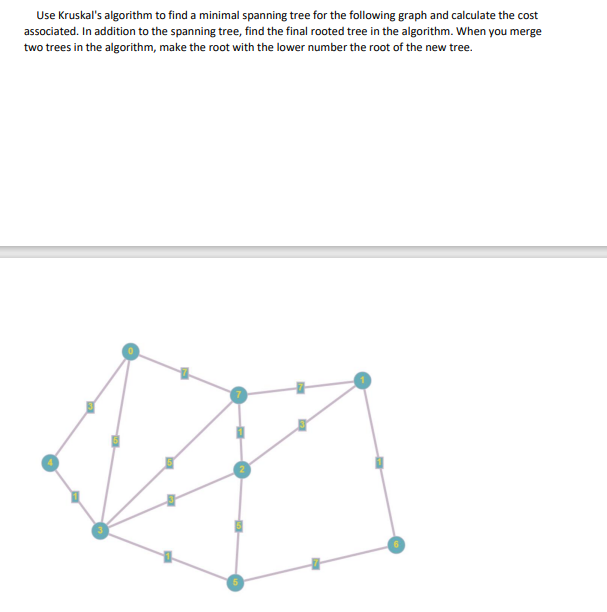 Use Kruskal S Algorithm To Find A Minimal Spanning Tree For The Following Graph And Calculate The Cost Associated In Ad 1