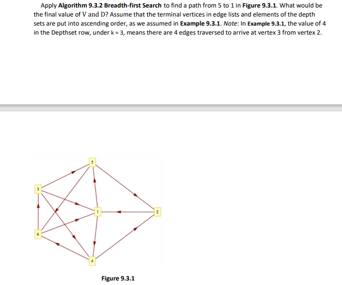 Algorithm To Use Is Below Picture 1