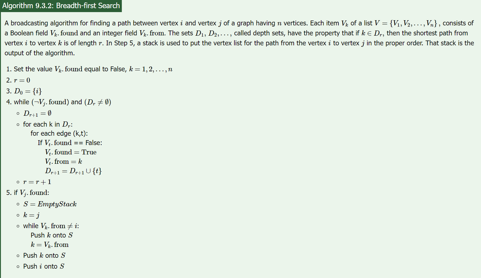 Algorithm To Use Is Below Picture 2