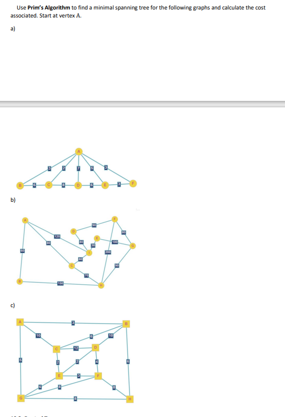 Algorithm To Use Is Below The Picture 1
