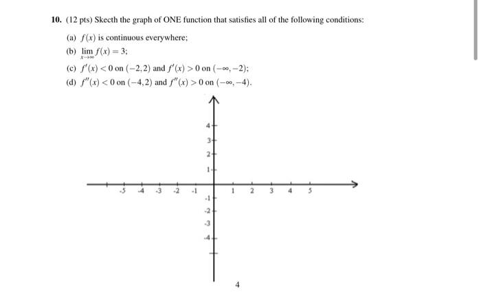 10 12 Pts Skecth The Graph Of One Function That Satisfies All Of The Following Conditions A F X Is Continuous Eve 1