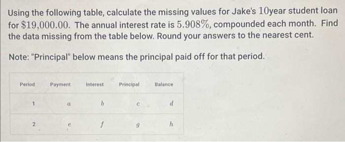 Using The Following Table Calculate The Missing Values For Jake S 10year Student Loan For 19 000 00 The Annual Intere 1