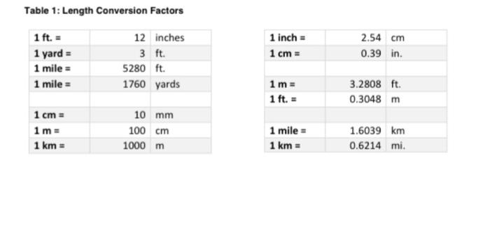 1 Express The Following Verbal Scales As Ratios Then Again In The New Verbal Form A 1 Mm To 100 M Is The Same Scale 2