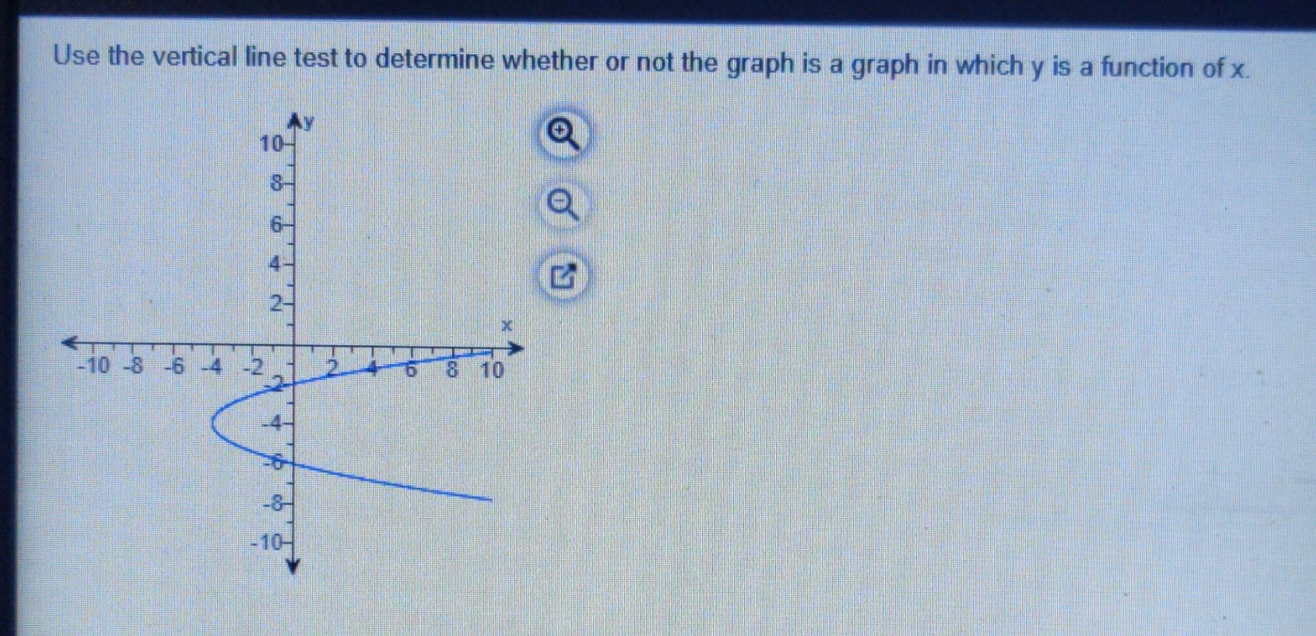 Use The Vertical Line Test To Determine Whether Or Not The Graph Is A Graph In Which Y Is A Function Of X A 10 3 6 4 2 1