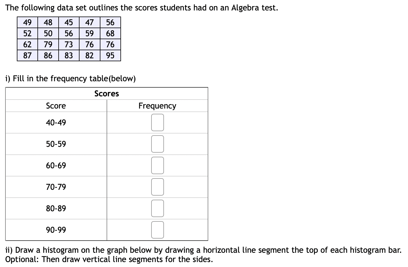 The Following Data Set Outlines The Scores Students Had On An Algebra Test 49 48 45 47 56 52 50 56 59 68 62 79 73 76 76 1