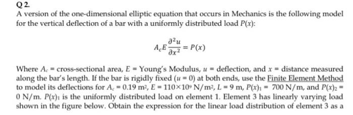 Don T Give Me Wrong Answer Or Old One Course Numerical Methods 1