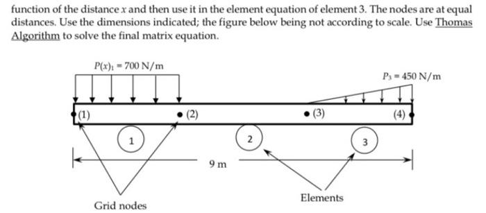 Don T Give Me Wrong Answer Or Old One Course Numerical Methods 2