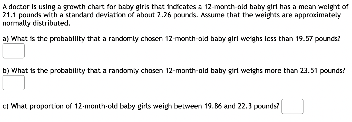 A Doctor Is Using A Growth Chart For Baby Girls That Indicates A 12 Month Old Baby Girl Has A Mean Weight Of 21 1 Pounds 1