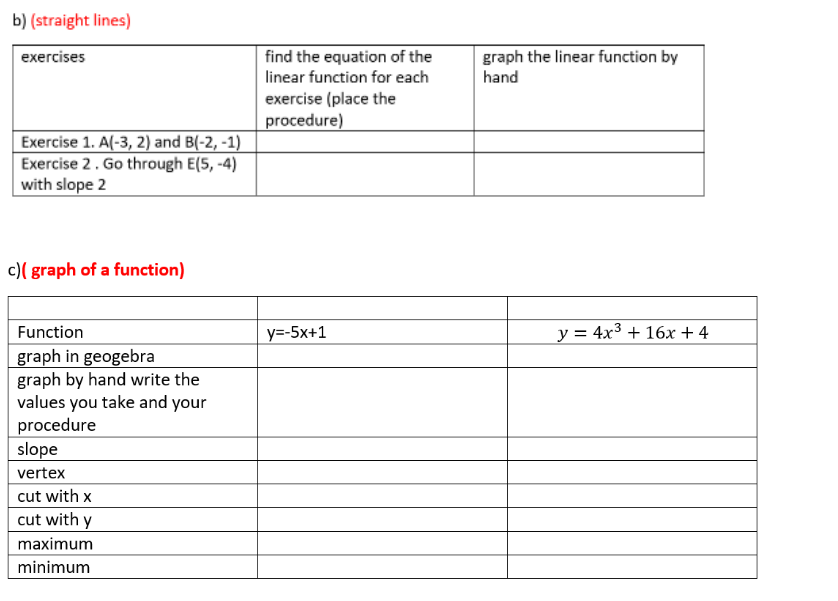 A Determine If The Three Points Of Each Of The Statements Presented Below Are The Vertices Of A Right Triangle By Locat 1