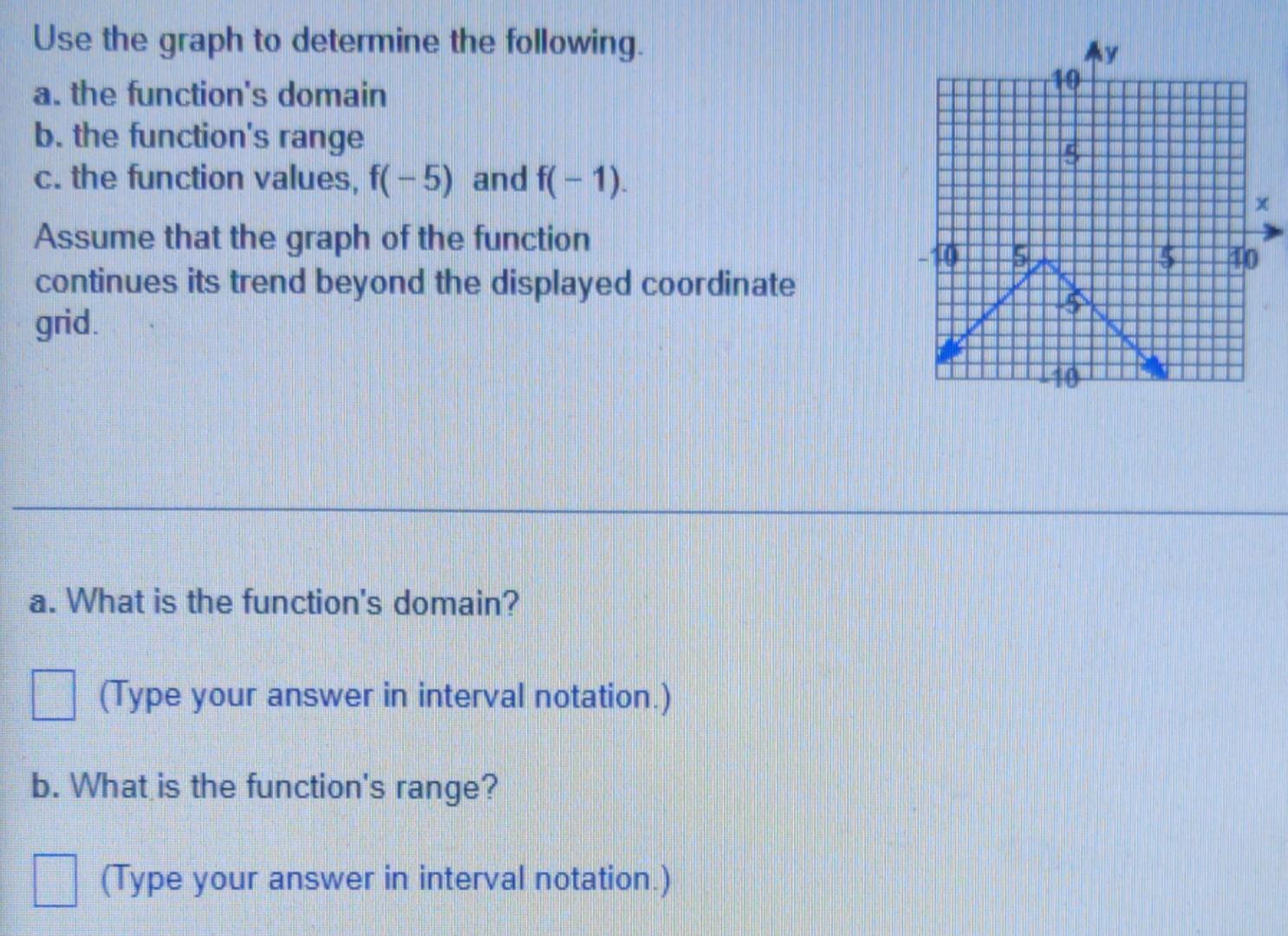 Ay Use The Graph To Determine The Following A The Function S Domain B The Function S Range C The Function Values F 1