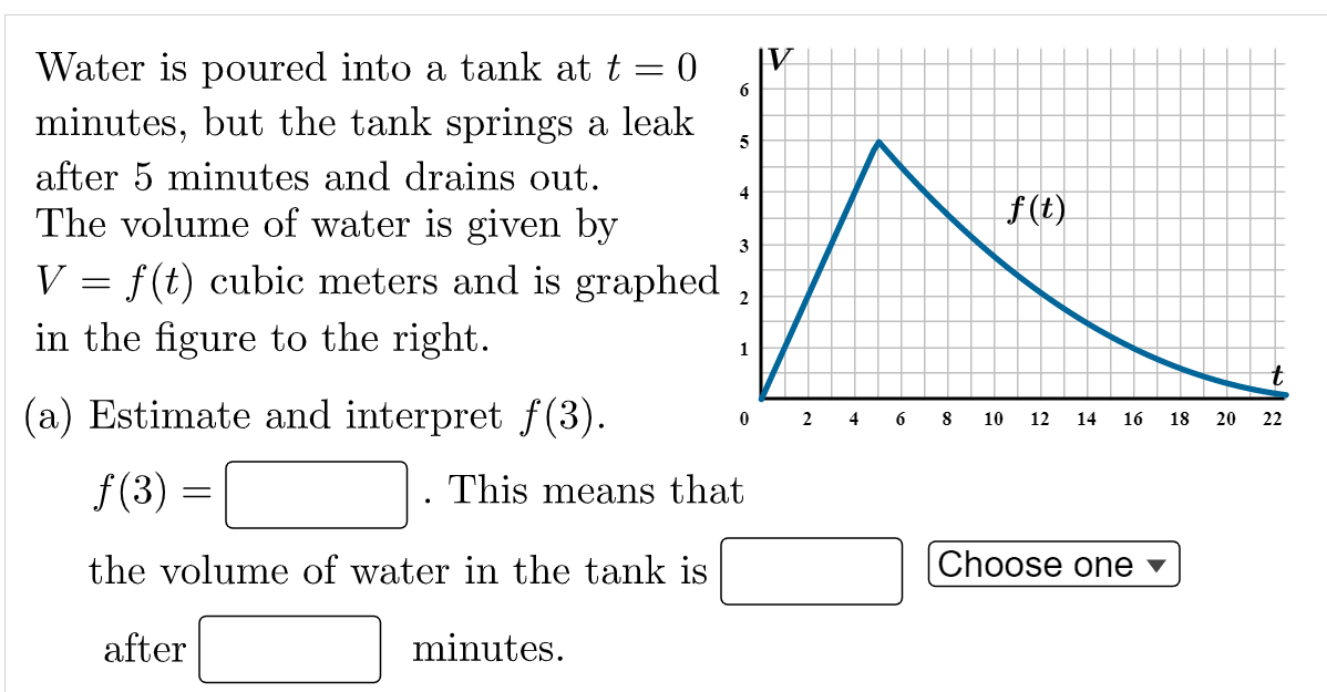 Iv 6 5 4 Water Is Poured Into A Tank At T 0 Minutes But The Tank Springs A Leak After 5 Minutes And Drains Out The V 1