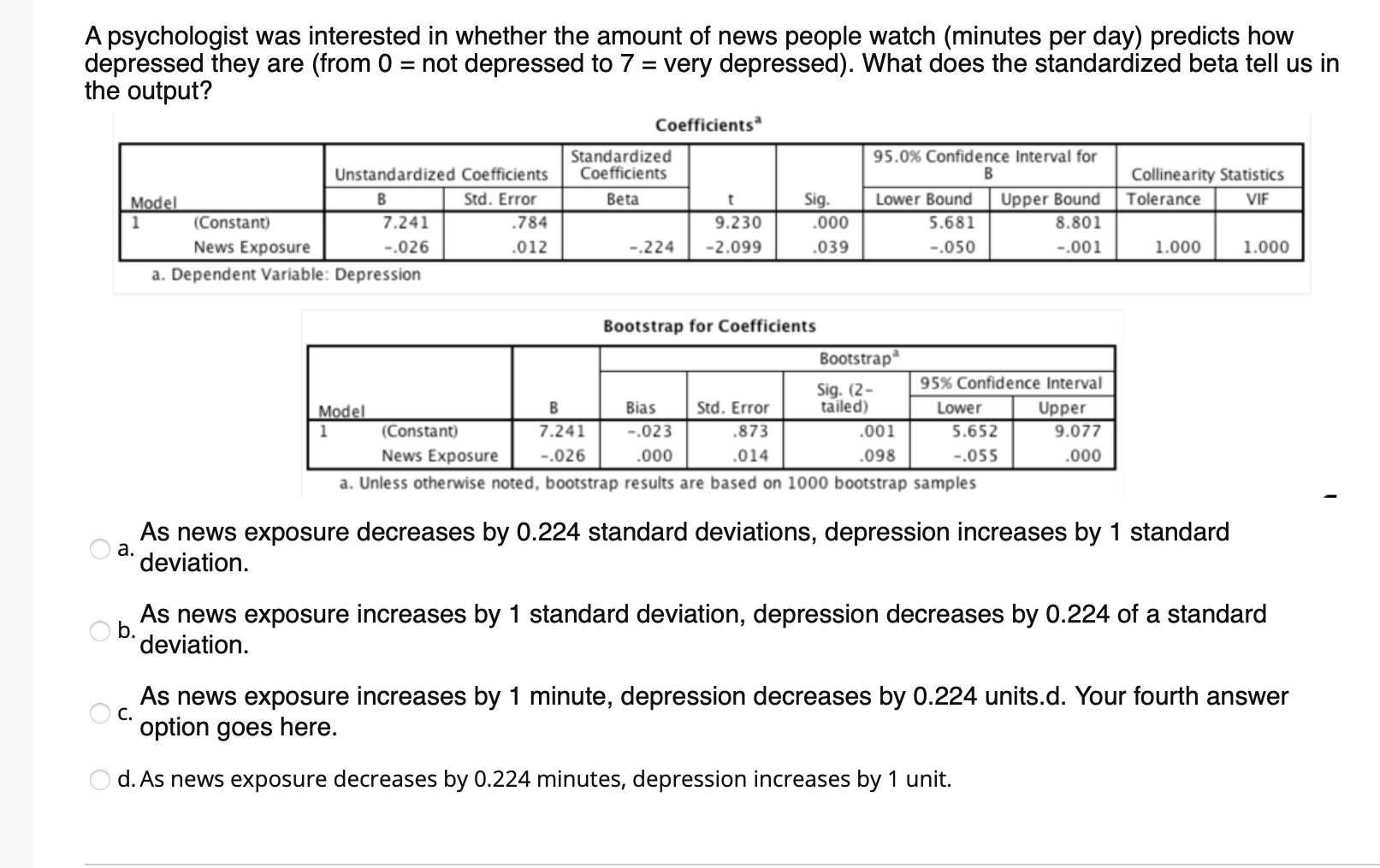 A Psychologist Was Interested In Whether The Amount Of News People Watch Minutes Per Day Predicts How Depressed They 1