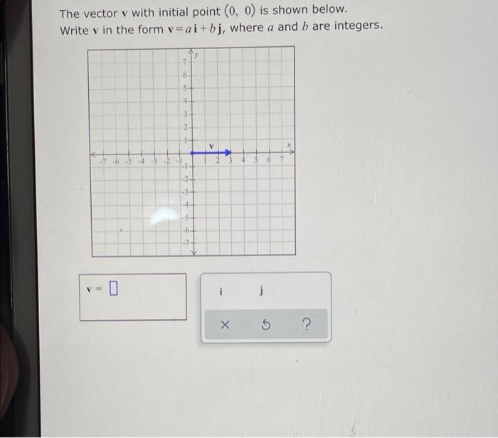 The Vector V With Initial Point 0 0 Is Shown Below Write V In The Form V Ai Bj Where A And B Are Integers 7 6 5 4 1