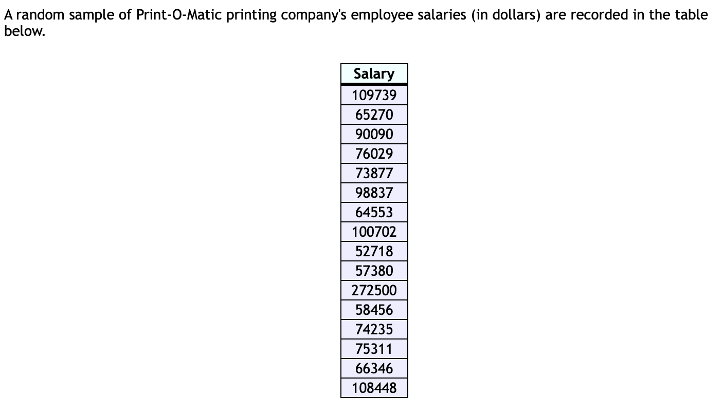A Random Sample Of Print O Matic Printing Company S Employee Salaries In Dollars Are Recorded In The Table Below Sala 1