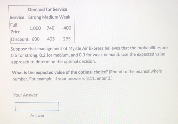 Question 10 3 Points Myrtle Air Express Decided To Offer Direct Servide From Cleveland To Myrtle Beach Management Mus 2