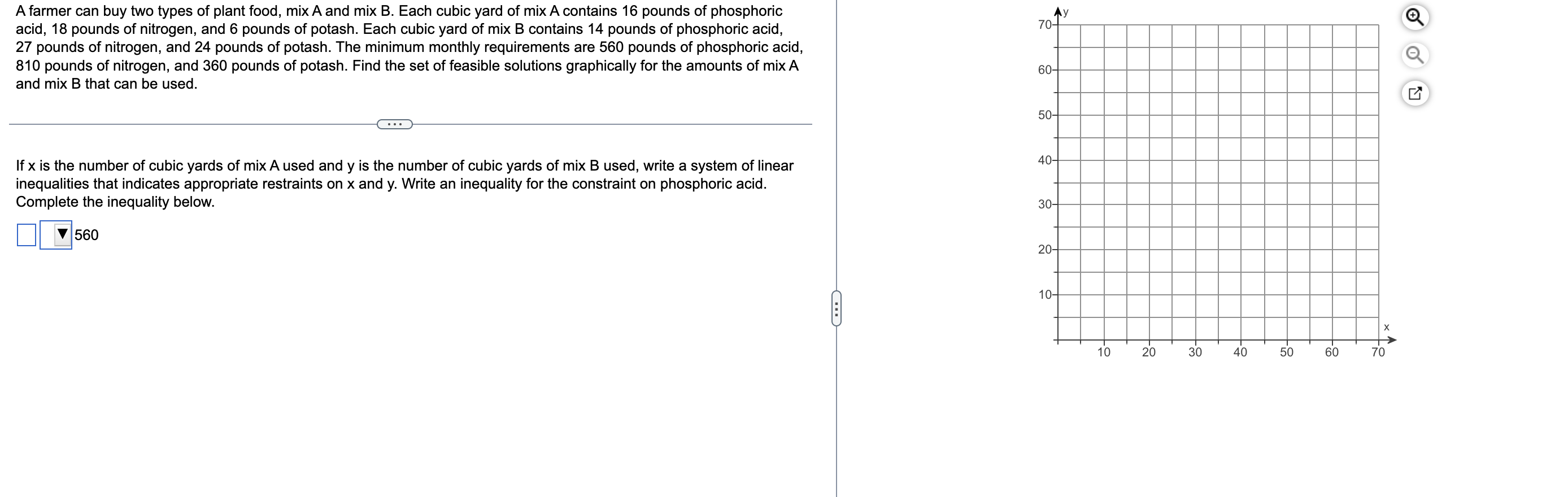 Ay 70 A Farmer Can Buy Two Types Of Plant Food Mix A And Mix B Each Cubic Yard Of Mix A Contains 16 Pounds Of Phosphor 1