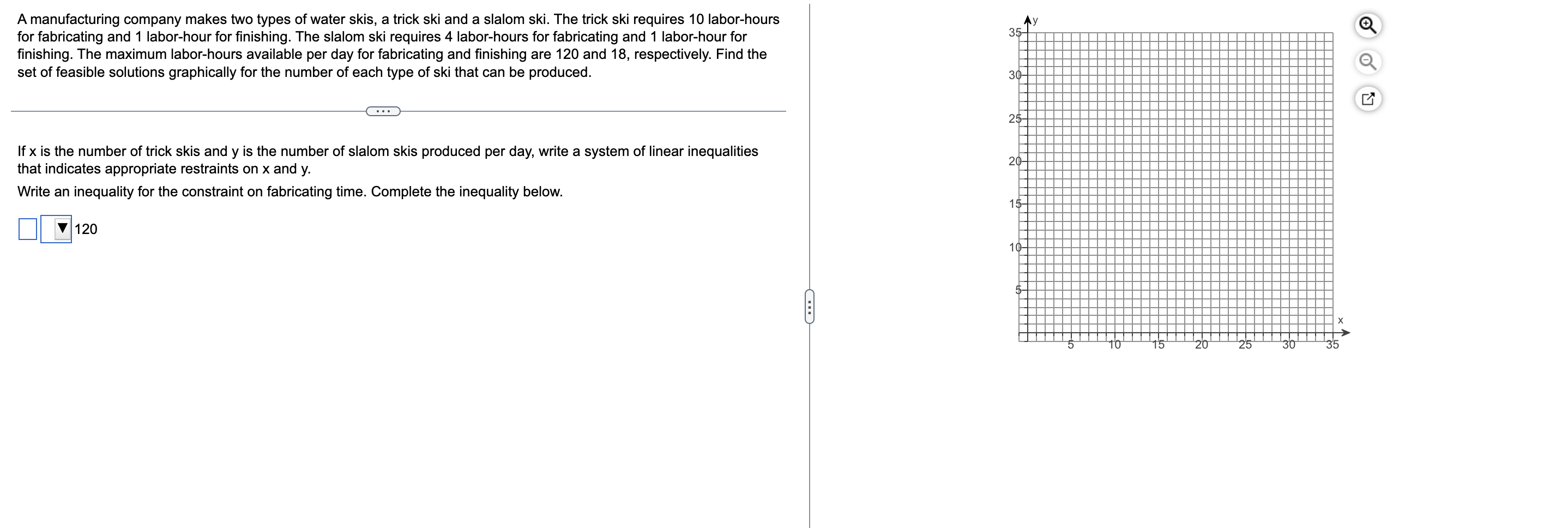 Y 35 A Manufacturing Company Makes Two Types Of Water Skis A Trick Ski And A Slalom Ski The Trick Ski Requires 10 Lab 1