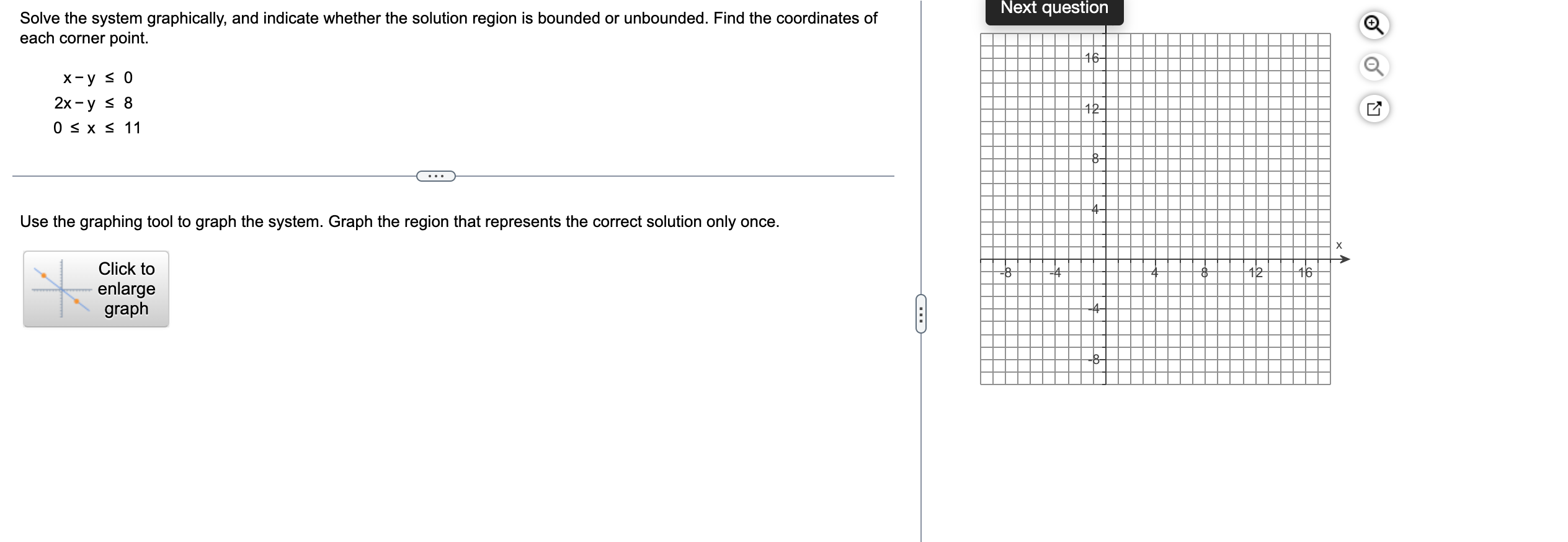Next Question Solve The System Graphically And Indicate Whether The Solution Region Is Bounded Or Unbounded Find The C 1
