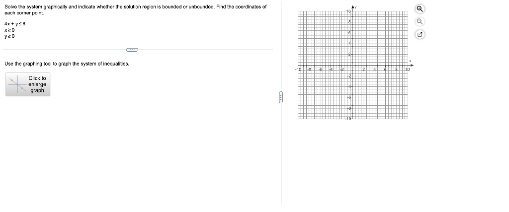 Solve The System Graphically And Indicate Whether The Solution Region Is Bounded Or Unbounded Find The Coordinates Of E 1