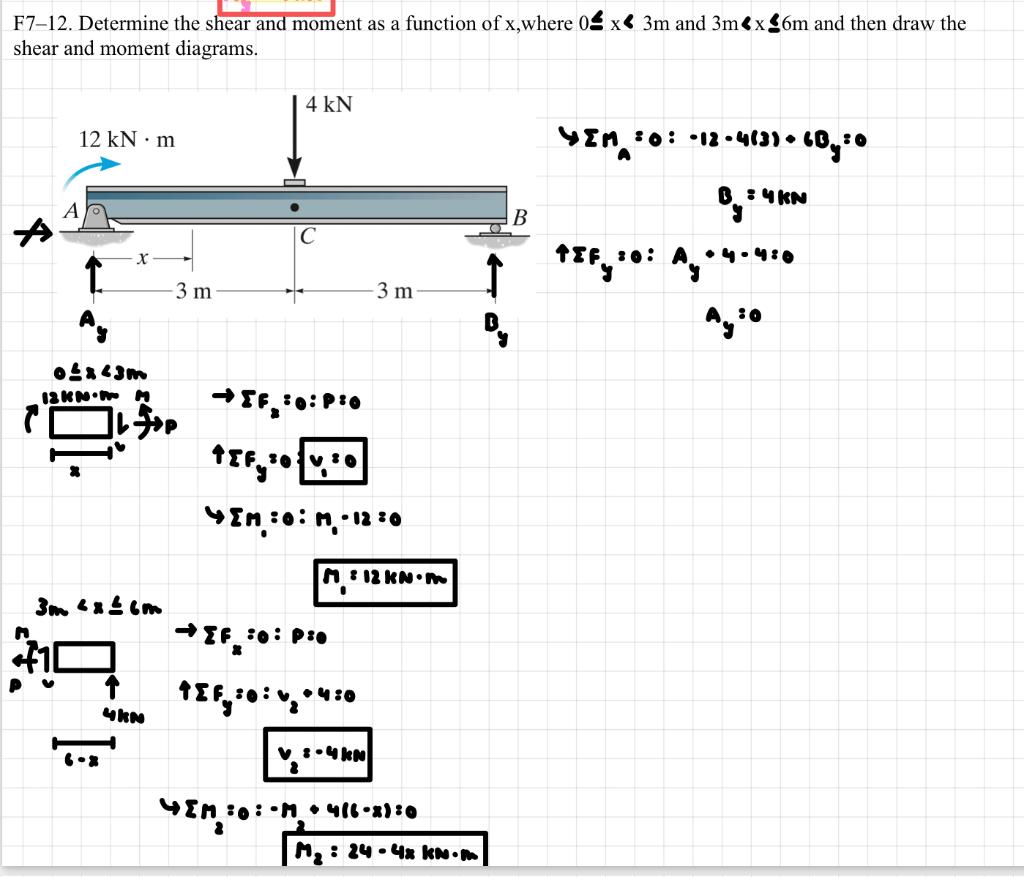 F7 12 Determine The Shear And Moment As A Function Of X Where 0 X 3m And 3m X36m And Then Draw The Shear And Moment Di 1