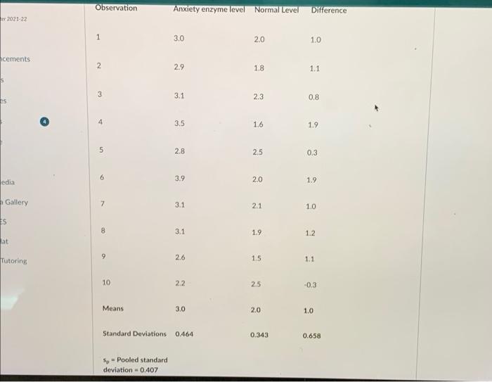 Either A Word Processed Document Or On Paper With A Picture Upload A Psychologist Is Studying The Concentration Of A Ce 2