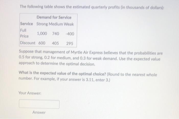 Question 10 3 Points Myrtle Air Express Decided To Offer Direct Servide From Cleveland To Myrtle Beach Management Must 2
