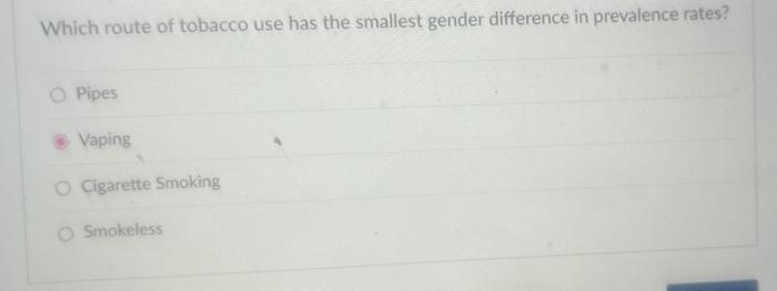 Which Route Of Tobacco Use Has The Smallest Gender Difference In Prevalence Rates O Pipes Vaping Cigarette Smoking Smok 1