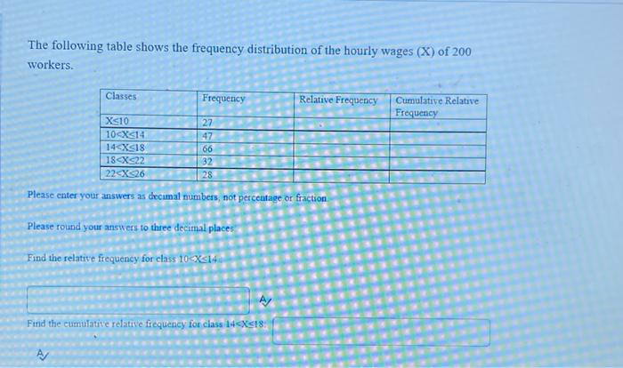 The Following Table Shows The Frequency Distribution Of The Hourly Wages X Of 200 Workers Classes Frequency Relative 1