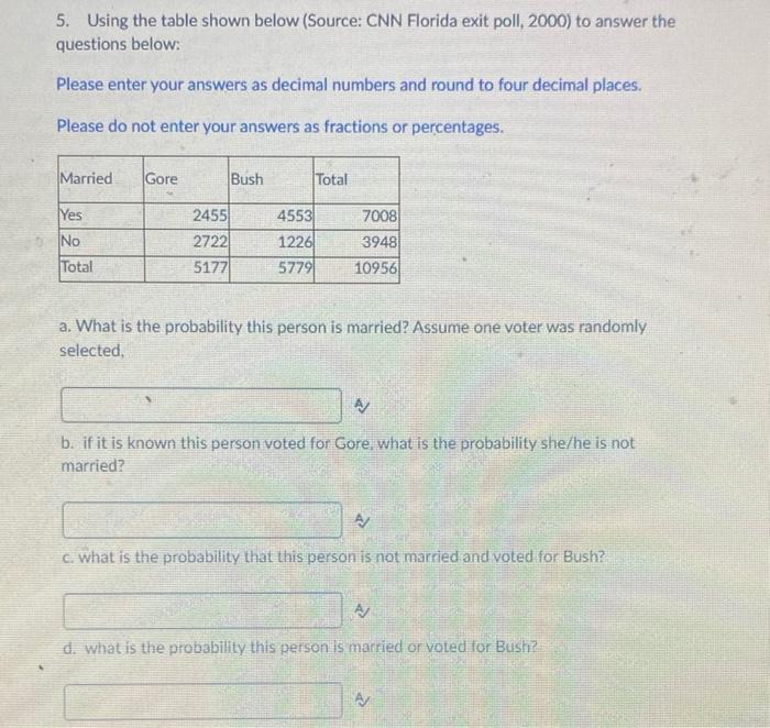 5 Using The Table Shown Below Source Cnn Florida Exit Poll 2000 To Answer The Questions Below Please Enter Your An 1
