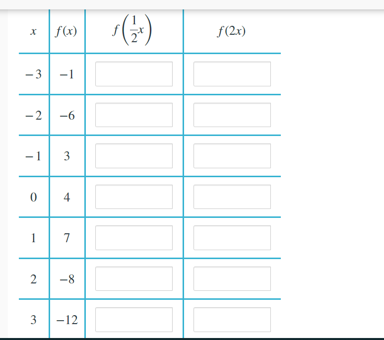12 X F X F 2x 3 1 2 6 1 3 0 4 1 7 2 8 3 12 1