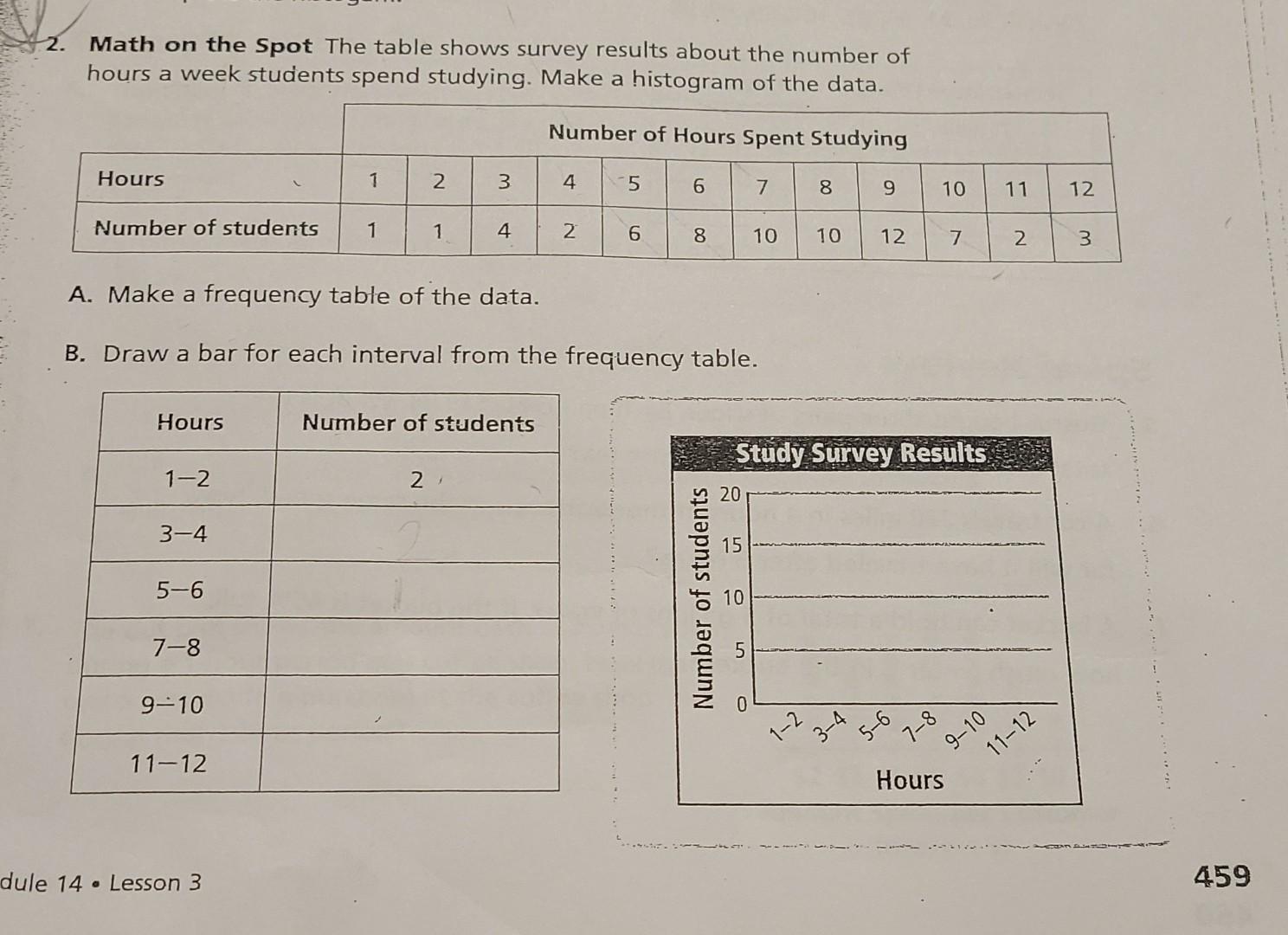 2 Math On The Spot The Table Shows Survey Results About The Number Of Hours A Week Students Spend Studying Make A Hist 1