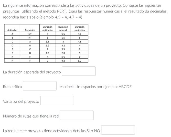 La Siguiente Informacion Corresponde A Las Actividades De Un Proyecto Conteste Las Siguientes Preguntas Utilizando El M 1