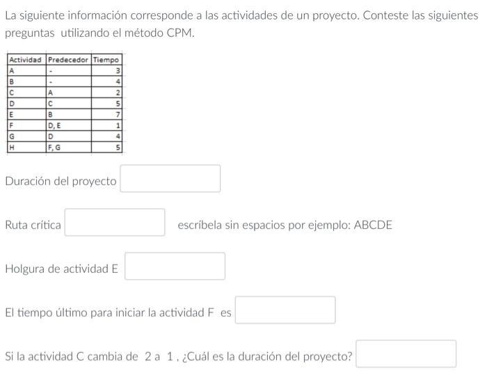 La Siguiente Informacion Corresponde A Las Actividades De Un Proyecto Conteste Las Siguientes Preguntas Utilizando El M 1