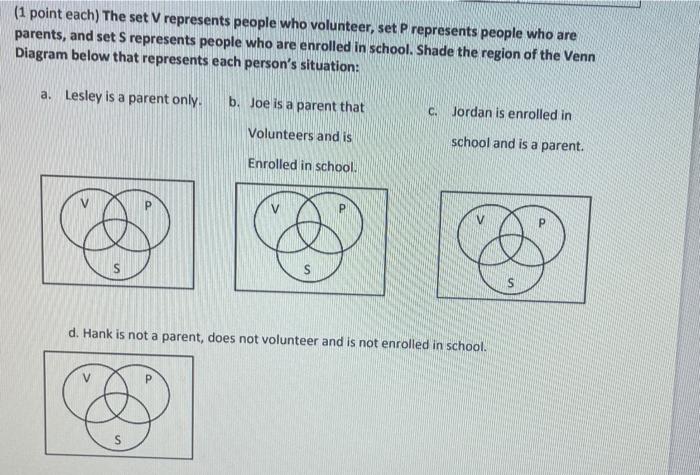 1 Point Each The Set V Represents People Who Volunteer Set Prepresents People Who Are P Parents And Set S Represents 1