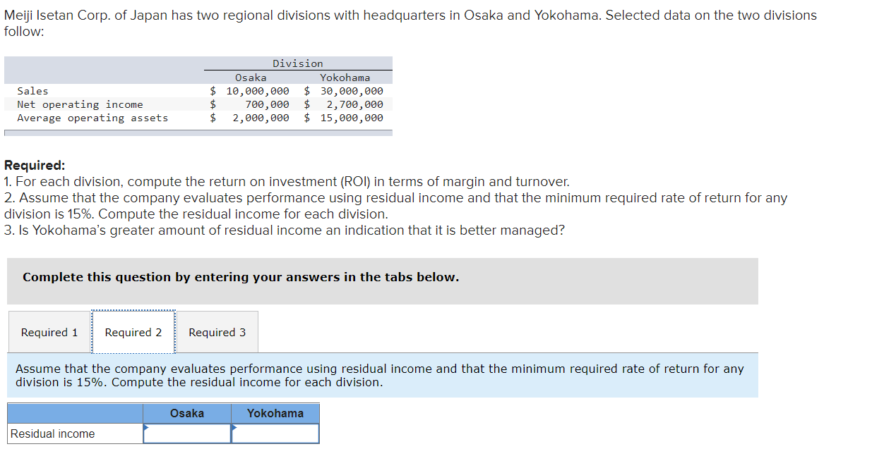 Meiji Isetan Corp Of Japan Has Two Regional Divisions With Headquarters In Osaka And Yokohama Selected Data On The Two 1
