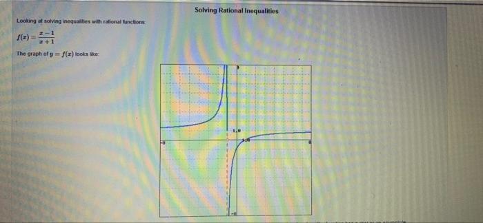 Solving Rational Inequalities Looking At Solving Inequalibes With Rational Functions The Graph Of Y F X Looks Like I 1