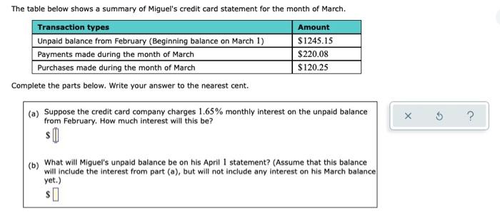 Amount The Table Below Shows A Summary Of Miguel S Credit Card Statement For The Month Of March Transaction Types Unpai 1