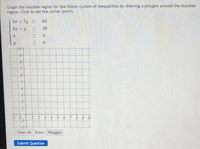 Graph The Feasible Region For The Follow System Of Inequalities By Drawing A Polygon Around The Feasible Region Click T 1
