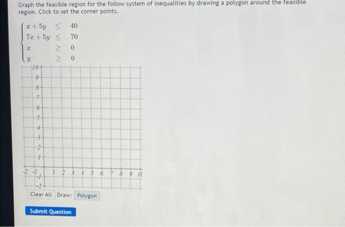 Graph The Feasible Region For The Follow System Of Inequalities By Drawing A Polygon Around The Feasible Region Click T 1