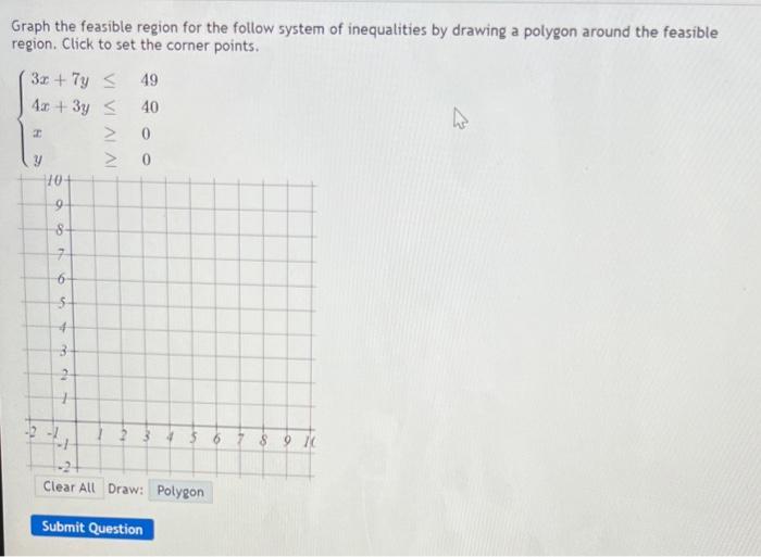 Graph The Feasible Region For The Follow System Of Inequalities By Drawing A Polygon Around The Feasible Region Click T 1