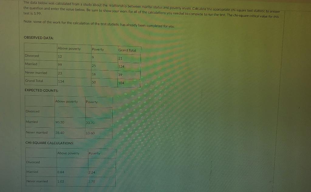 The Data Below Was Calculated From A Study About The Relationship Between Marital Status And Poverty Levels Calculate T 1